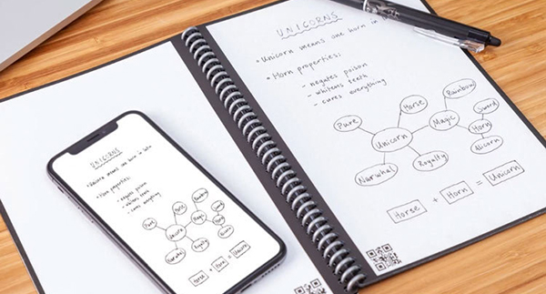 the rocketbook core assists with efficiency and communication in meetings